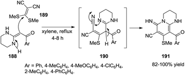 Recent developments of ketene dithioacetal chemistry