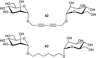 Divalent mannosylated compounds as ligands of BC2L.