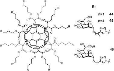 Multivalent glycosylated fullerenes for inhibition of LPS heptosyltransferase WaaC.