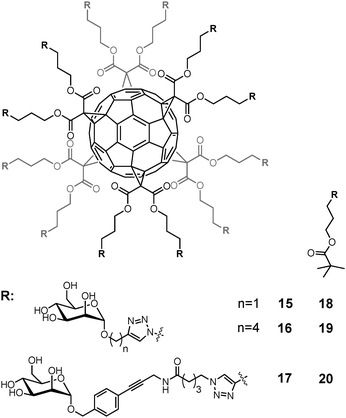 Dodecavalent mannofullerenes 15–20 as FimH inhibitors.