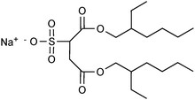 The surfactant Aerosol OT, frequently used together with lipases in organic media to make hydrophobic ion pairs, surfactant-coated lipases and microemulsions.