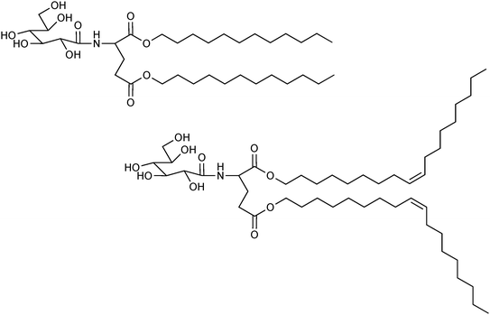 Two surfactants used for preparing surfactant-coated lipases. Above: dilauryl N-d-glucono-L-glutamate (2C12GE) and below: dioleoyl N-d-glucono-l-glutamate (2C18Δ9GE).