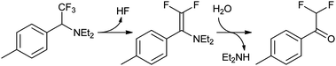 Products arising from the photolysis of a TFMD compound in diethylamine. The diethylamine adduct eliminates a molecule of hydrofluoric acid to form enamine, followed by facile hydrolysis.