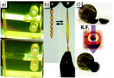 Examples of healing, remolding, and remending of thermoreversible CANs. (a) Using a DA network, Chen et al. demonstrated the healing of a crack upon thermal treatment of the sample (adapted from ref. 4. Reprinted with permission from AAAS); (b) thermal treatment of a transesterification-base network enabled Montarnal et al. to manipulate the equilibrium shape of the material (adapted from ref. 5. Reprinted with permission from AAAS); and (c) utilizing CrO2nanoparticles embedded in a DA network, Adzima et al. demonstrated the EM-field triggered healing of the fractured material (adapted from ref. 31).