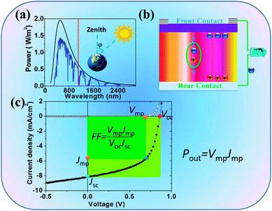 diagramのJKなど Schematics (ZX Spectrum 16/48k) - RetroSix Wiki