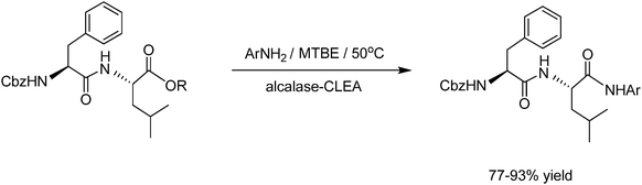 Alcalase-CLEA catalysed amidation of a peptideester.