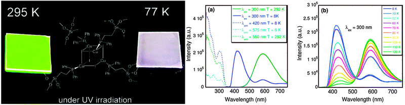 K A Review of Lithium-Ion Battery Thermal Management Based on