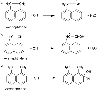 Mechanism for the reaction of gas-phase PAHs with OH radicals; (a) H-atom abstraction; (b) OH addition to substituent groups; (c) OH addition to the aromatic ring.135,147