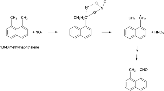 H-atom abstraction mechanism for the reaction of a methyl-substituted PAH with NO3.214