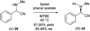 KR of α-aminonitriles promoted by lipase.