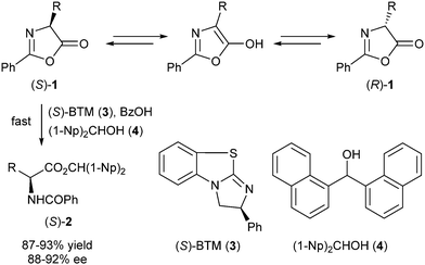 DKR of azlactones via BTM catalysis.
