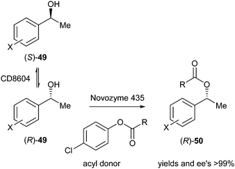 DKR of aromatic alcohols using different acyl donors.