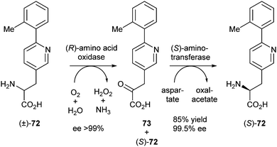 Deracemisation of an amino acid via stereoinversion.
