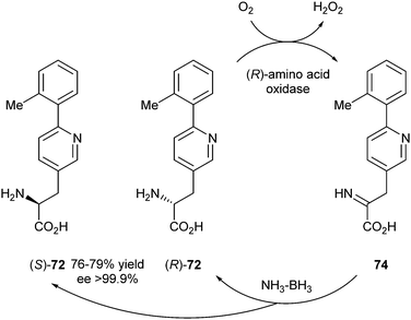 Cyclic deracemisation of an amino acid.
