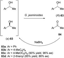 Deracemisation of secondary alcohols using G. jasminoides cells.