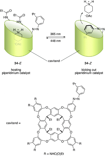 The structure of cavitand-based photoswitchable catalyst 34.