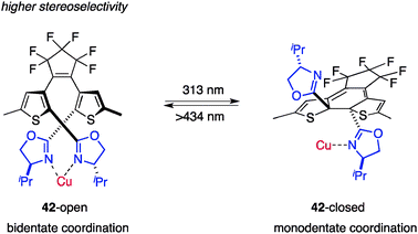 The structure of dithienylethene-based photoswitchable catalyst 42.