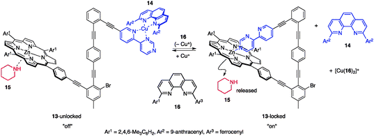 The structure of self-locking allosteric catalyst 13.