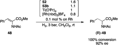 Catalytic asymmetric hydrogenation of 48 by heterobimetallic catalyst prepared from 52/53b/Ti(OiPr)4/[Rh(nbd)2]BF4.
