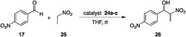 Nitroaldol (Henry) reaction of p-nitrobenzaldehyde (17) and nitroethane (25).