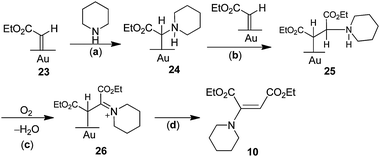Proposed mechanism for gold powder catalyzed reaction of EDA with piperidine and O2 (eqn (35)).