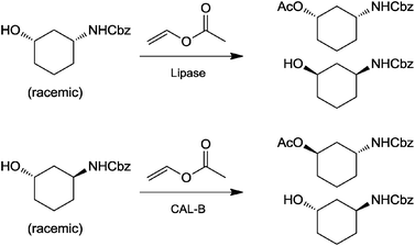 Resolution of 1,3-aminocyclohexanols.