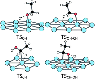 Transition states structures of the ethanol oxidation at a bare Pt(111) surface.