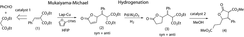 Insertion of the (Mukaiyama–Michael + Hydrogenation) tandem reaction in a longer synthetic pathway with heterogeneous catalysts.