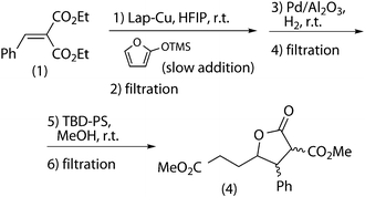 Sequential (Mukaiyama–Michael + hydrogenation + transesterification) tandem process.