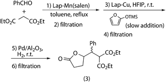 Sequential (Knoevenagel + Mukaiyama–Michael + hydrogenation) tandem process.