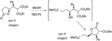 Transesterification of the hydrogenated product (3).