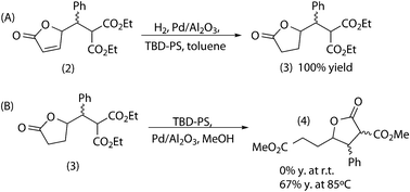 Compatibility between hydrogenation and transesterification catalysts.