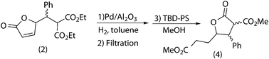Sequential (hydrogenation + transesterification) tandem process.