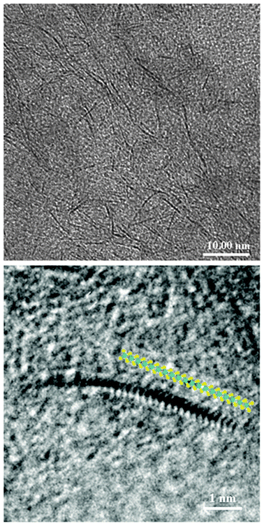 High-resolution transmission electron micrographs (HRTEM) of the THF insoluble fraction of the recycle stream of the EST process, showing the dispersion of the catalyst (top) and a single MoS2 layer with superimposed atomic model (bottom).