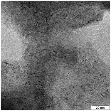 TEM micrograph showing the dispersion of the layers of MoS2 in the coke present on the external surface of the cracking catalyst.