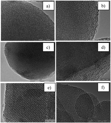 TEM images of calcined SiMCM-48 (a), MnMCM-48 with Si/Mn = 45 prepared by HT (b), TIE (c), MD (d) approaches and WMnMCM-48 (CG) (e and f) samples.