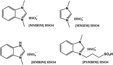 Structures of ionic liquids prepared and used in this paper.