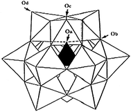 Keggin structure.