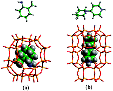 New SDA molecules designed by the ZEBEDDE code: (a) 4-piperidinopiperidine for DAF-5 (CHA); (b) 2-methycyclohexylamine for DAF-4 (LEV).
