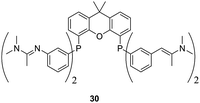 Xantphos based smart ligand.