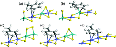 Toluene adsorption modes of the M-edge of a CoMoS catalyst: (a) η2-Co on 50% Co and 25% S with alternated Co–Mo–Co–Mo, (b) η6-Mo on 50% Co and 12.5% S with alternated Co–Mo–Co–Mo, (c) η4-CoCo on 50% Co and 25% S with Co–Co–Mo–Mo pairing, (d) η4-CoCo on 50% Co and 12.5% S with Co–Co–Mo–Mo pairing, (e) η4-CoCo on 100% Co, 0% S. Color legend: yellow balls: sulphur, green balls: molybdenum, blue balls: cobalt.