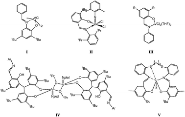 Known vanadium pre-catalysts I–V.