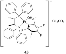 A fluorinated Pt-catalyst for propylene epoxidation.