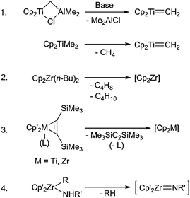 Common metallocene sources.