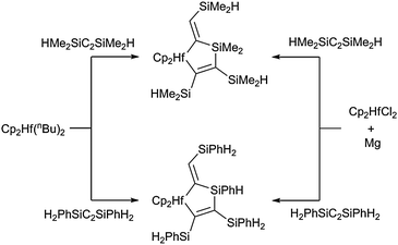 Generation of five-membered hafnasilacyclopentenes by coupling of alkynylsilanes.