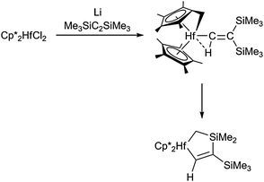 Si–C and C–H activations at a decamethylhafnocene centre.