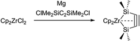 Preparation of a 1-zircona-2,5-disilacyclopent-3-yne.