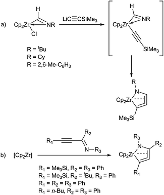 Synthesis of five-membered heterometallacycloallenes by coupling at a zirconocene fragment.