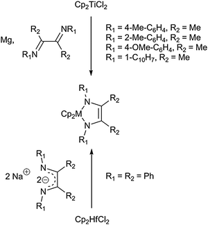 Formation of group 4 metallocene DAD complexes.