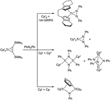 Selected reactions of group 4 metallocenes with azobenzene.